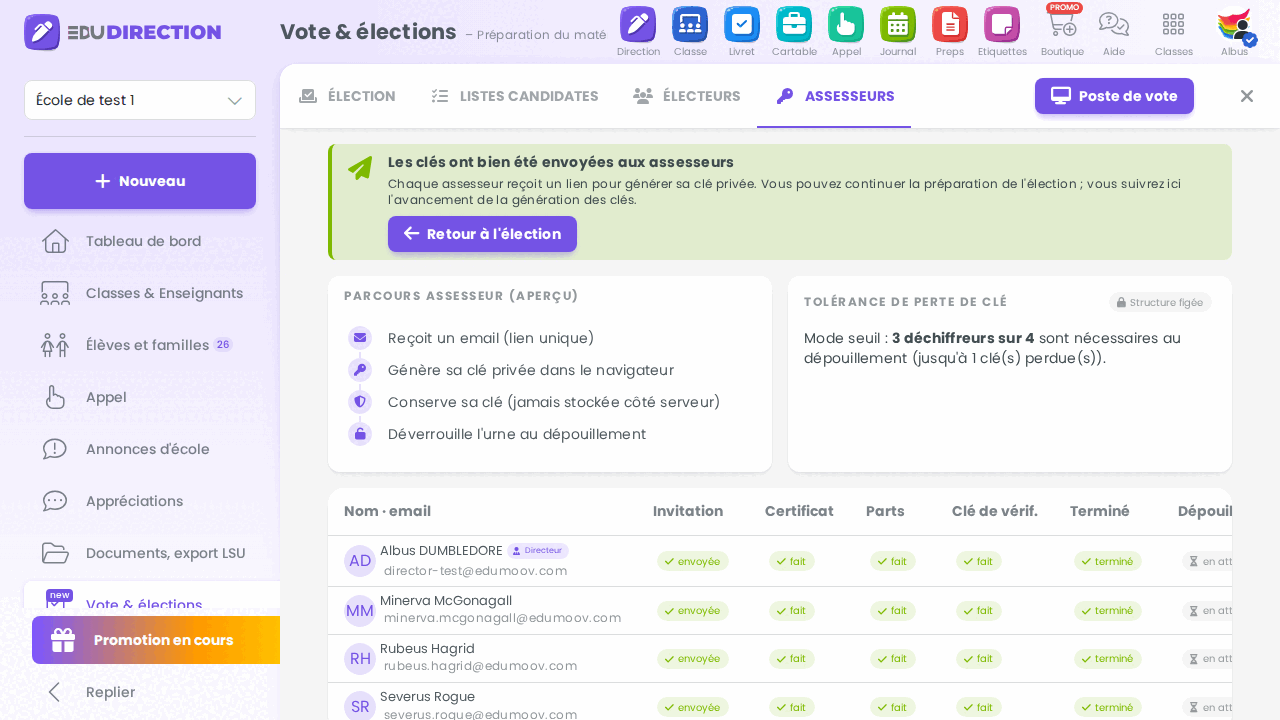 Suivi de la cérémonie d'enrôlement, collège au complet