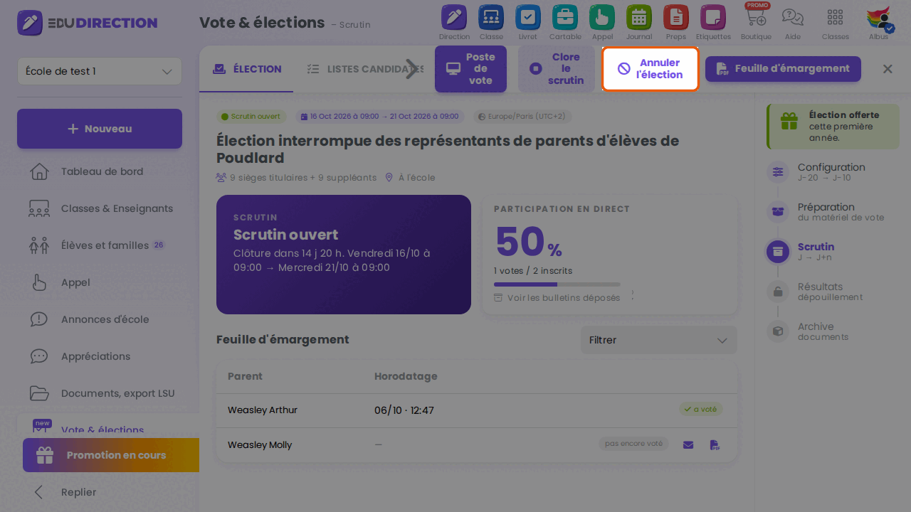Annuler l'élection