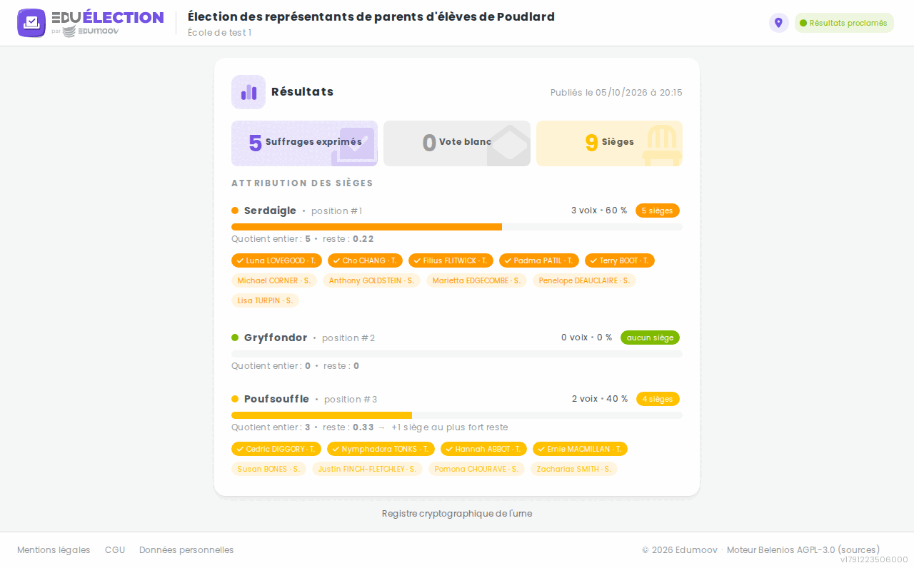 Écran de confirmation de l'étape